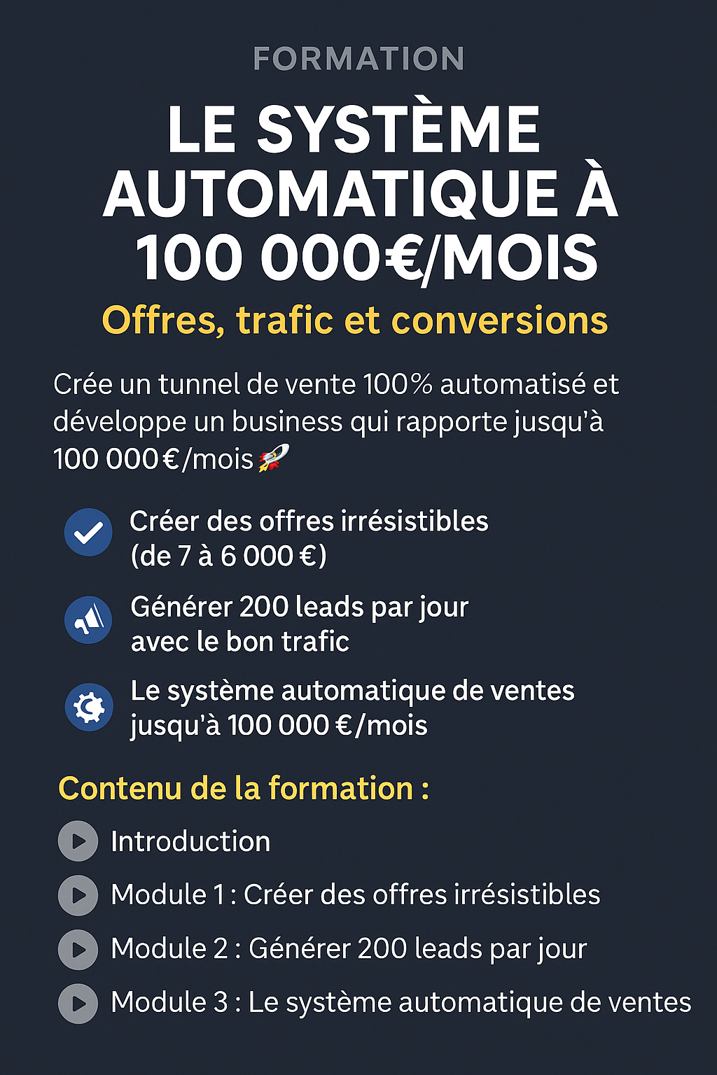 Le système automatique à 100 000 €/mois – Offres, trafic et conversions