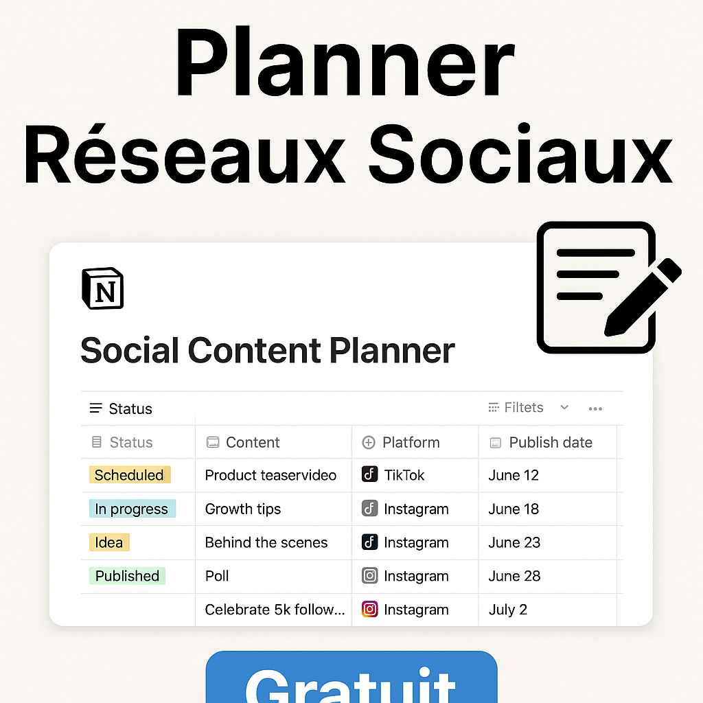 Planner de Contenu Réseaux Sociaux - Notion
